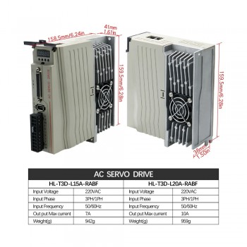 Silnik serwo AC z sterownik 400W/600W/750W/1000W 110V / 220V 1,27Nm-3,8Nm
