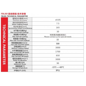 Siłownik liniowy o dużej prędkości CNC, prowadnica liniowa FBL80 100-2000 mm z silnikiem krokowym Nema34