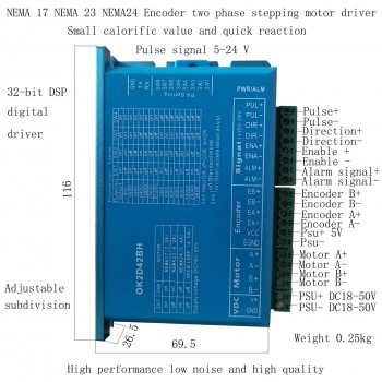 Zestaw silnika krokowego Nema 24 z zamkniętą pętlą 1-OK2D42BH-24HS40 4,25 Nm ze sterownikiem