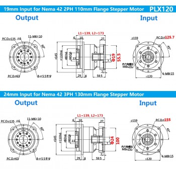 Przekładnia planetarna śrubowa serii PLX120 z wyjściem kołnierzowym do silnika krokowego Nema 42 i serwosilnika 110 mm/130 mm